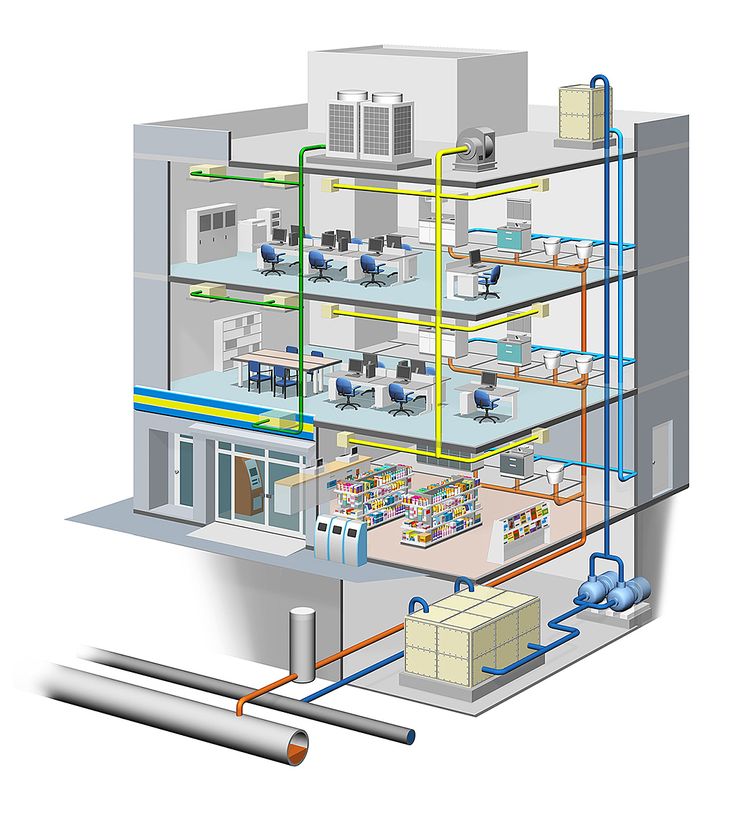 Why Architects & Developers Choose Five Flow Infra